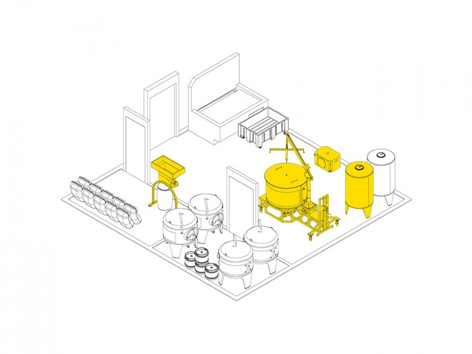 Braumeister Starterkit 500 Litre