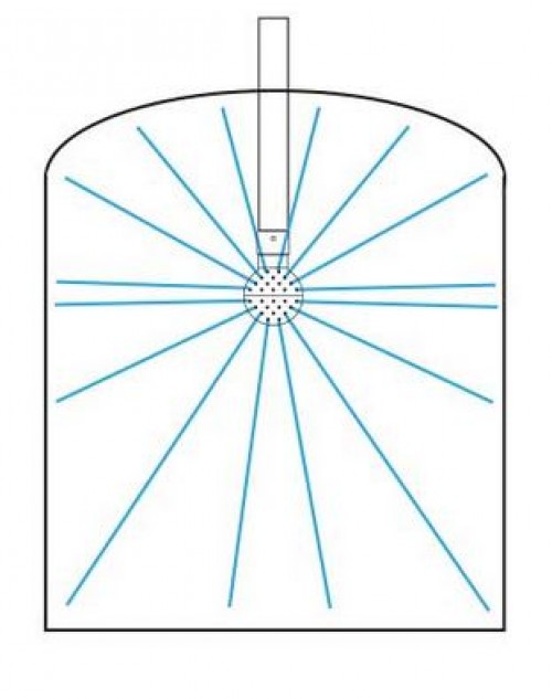 CIP and Filling Lid for fermentation Tanks